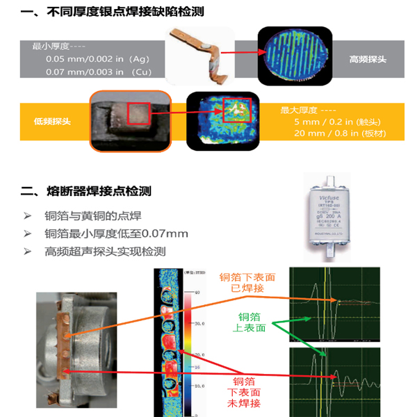 超聲波掃描顯微鏡的應用領域
