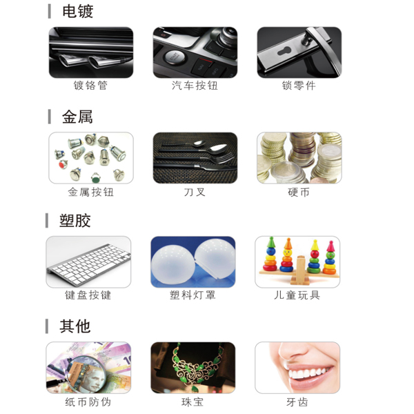曲面、不規則物體如何測量光澤度