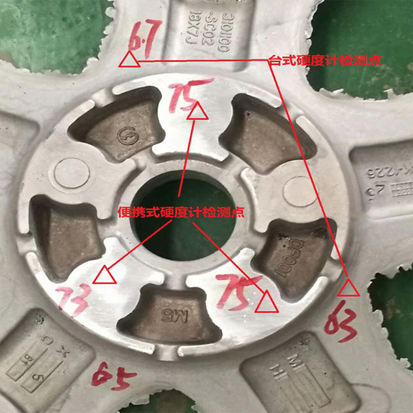 里氏硬度計在汽車輪轂行業的應用