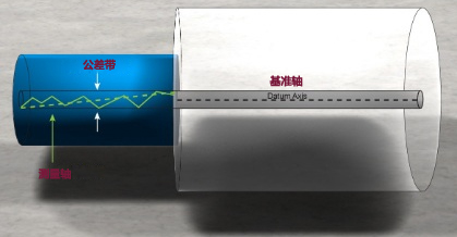 發動機缸體孔自定心孔對中
